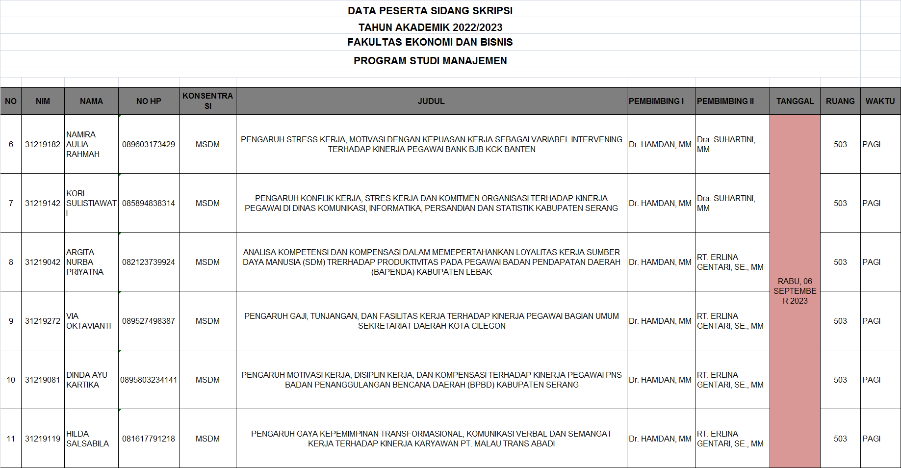 Jadwal Peserta Sidang Skripsi Prodi Manajemen Fakultas Ekonomi Bisnis