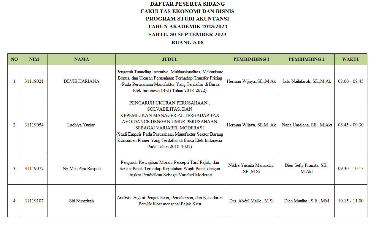 Jadwal Peserta Sidang Skripsi Prodi Akuntansi September Fakultas